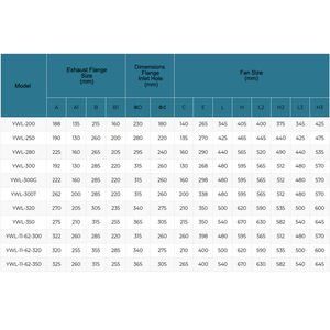 Ventilador Centrífugo <span class=keywords><strong>de</strong></span> Bajo Ruido para Ventilación Residencial Doméstica, Extractor <span class=keywords><strong>de</strong></span> <span class=keywords><strong>Aire</strong></span> para Refrigerador y Congelador - Product Image 2