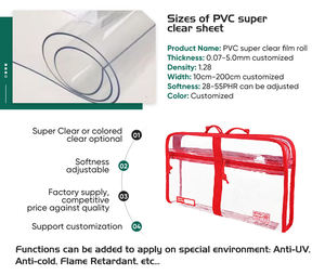 شريط ستائر فائق الوضوح ومرن للغاية مصنوع من كلوريد البولي فينيل المقاوم للتآكل والإغلاق وسريع التوصيل غشاء من كلوريد البولي فينيل قابل للتمدد وشفاف - Product Image 5