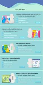 Siêu mỏng thoáng khí vệ sinh <span class=keywords><strong>Pad</strong></span> cho thời kỳ kinh nguyệt - Product Image 5