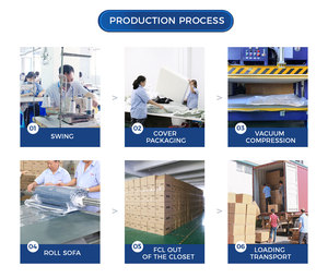 Hot Bán Nén <span class=keywords><strong>Sofa</strong></span> Giường Cho Trong Nhà Ngoài Trời Dễ Dàng Có 3 Gấp Nệm Mật Độ Cao Tốt Hỗ Trợ Bọt Nệm - Product Image 5