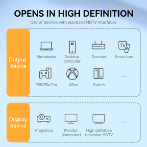 OEM/ODM โรงงานราคา HDTV รุ่นสายความเร็วสูง 48Gbps รองรับไดนามิก HDR TDR ทดสอบ 8K 60Hz 4K 120Hz ความละเอียด HDTV สาย - Product Image 6