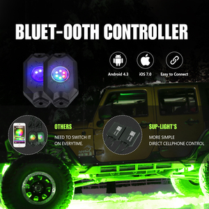 Juego de 12 Luces LED Redondas de 4x4 para Camioneta, Luces Interiores para Automóvil, Iluminación Inferior, Luces Todoterreno Blancas RGBW RGB, Luces de Roca - Product Image 2