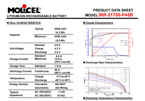 Batterie au lithium cylindrique 3,6 V 4500 mAh Molicel INR21700 P45B 45A LiNiMnCoO2 Cathode <span class=keywords><strong>500</strong></span> cycles 21700 pour vélos électriques - Product Image 6