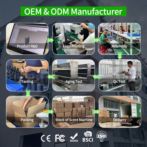 Không khí lạnh khuếch tán hợp kim nhôm khuếch tán không nước tinh dầu hương thơm kết cấu kim loại - Product Image 4