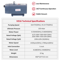 Pompa Vakum Kering Tanpa Oli Wordfik Tiga Fasa VD16 150mbar 16m³/h dengan Bilah Karbon untuk Mesin CNC, Robot Picking