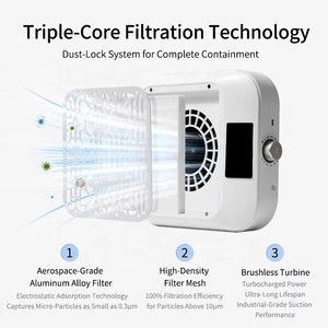 High Quality <b>Nail</b> Dust Collector Suction Machine for <b>Nail</b> Polishing D20 <b>Nail</b> Dust Collector - Product Image 4
