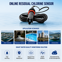 Sensor de Cloro Residual en Línea RS485, Analizador sin Reactivos, Sistema Inteligente de Monitoreo de Agua con Módulo Inalámbrico en la Nube