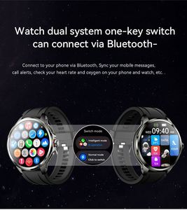 Reloj Inteligente Android 4G 2026 con WIFI, GPS, Monitor de Ritmo Cardíaco, H99, con Tarjeta SIM y Cámara HD - Product Image 6