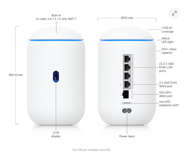 UniFi Dream Router 7 UDR7 All in One WiFi 7 Cloud Gateway 10G SFP+ 2.5G PoE Integrated Controller NVR for Home Small Business