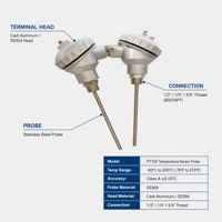 Transmisor de Temperatura PT100 4-20mA, Sonda Impermeable, Sensor RTD, Termómetro para Petróleo, Gas, Líquidos Químicos, Vapor