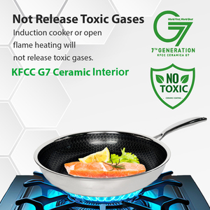 Marchio tedesco antiaderente pentole Set padella in acciaio inossidabile da cucina ibrida rivestimento in ceramica padella per cucina a induzione - Product Image 4