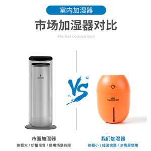 Humidificador Lemon Mini USB portátil para coche, hogar, oficina, 0,5 l - Product Image 5