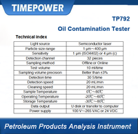 Compteur de particules d'huile ISO 4406 NAS 1638 pour le test de pureté des huiles hydrauliques et lubrifiantes