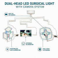 Lampe chirurgicale LED sans ombre à double tête pour bloc opératoire avec système de caméra et moniteur HD