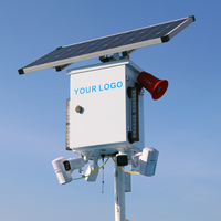 Sistem Kamera Keamanan CCTV Solar 4G 8MP Terbaik SZGOING, Nirkabel, Tenaga Surya untuk Lokasi Konstruksi
