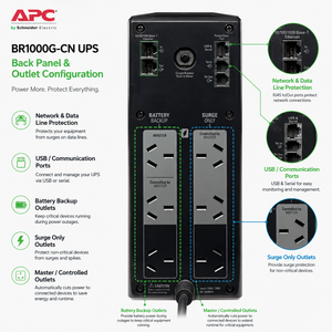 APC Back <span class=keywords><strong>UPS</strong></span> Pro 1000VA 600W <span class=keywords><strong>UPS</strong></span> haute performance avec protection contre les surtensions de la ligne de données quatre prises de secours pour station de travail - Product Image 3