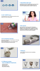 Système laser à diode esthétique 980 nm pour les problèmes vasculaires, les champignons, la douleur, le rajeunissement, l'<span class=keywords><strong>eczéma</strong></span> et le traitement du mélasma (ice hammer) - Product Image 3