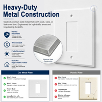 Placa de pared cuadrada LangYeao de 1 módulo, blanca, extragrande de 5.51 pulgadas, cubierta decorativa para interruptor, placa frontal de metal blanco de alta resistencia para toma de corriente