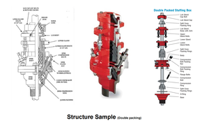 Caixa de enchimento de haste polida eue 1-1/4" - Product Image 5