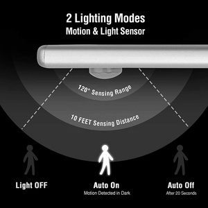 Đèn Cảm Ứng Thông Minh, Đèn Sạc Tủ Quần Áo, Đèn Cầu Thang, Cảm Ứng Cơ Thể Con Người - Product Image 3