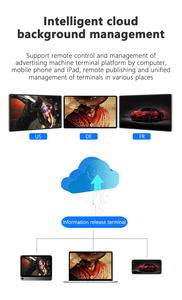 Treo tường Máy nghe nhạc quảng cáo Android trong nhà 55 "Wall Mount Màn hình hiển thị <span class=keywords><strong>LCD</strong></span> cảm ứng màn hình hiển thị - Product Image 5