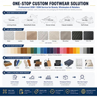Sneaker originale de haute qualité personnalisée. Baskets en cuir pour hommes, colorées, à lacets, respirantes, décontractées, vente en gros, fabricant