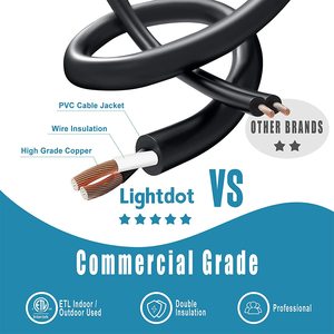 Guirlande lumineuse LED extérieure dimmable de 14,6 m (48 pi) avec ampoules Edison vintage incassables pour Noël, qualité commerciale - Product Image 5