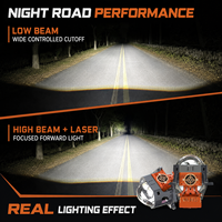 Projecteur Laser Bi-LED en Gros 50W 80W 6000K Faisceau Haut et Bas 12V Phare de Voiture LED pour Rétrofit Automobile