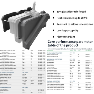 Protecteur de transducteur sonar universel pour détecteur de poissons, compatible avec LOWRANCE ActiveTarget 2XL VIN-BHZ-AT2XL - Product Image 3