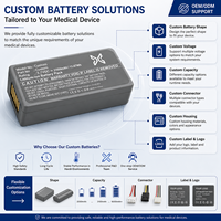 Batterie au lithium personnalisée pour les appareils de visualisation veineuse, détecteur de veines AccuVein AV400 BA400, conforme à la réglementation européenne, OEM ODM