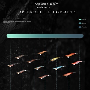 Señuelo de Pesca X-SEM Patrol Island N-G1, Luminoso, de Seda Suave, Diseño de Pájaro Ladrador, Ocho Garras, Cola Grande, Gancho Biónico, Camarón Falso, Calamar - Product Image 3