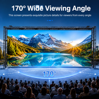 Pantalla LED a Todo Color Jode para Alquiler, Resistente al Agua, HD P3.91, Video Wall LED para Eventos Deportivos, Maratones y Espectadores Públicos