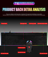 Ensemble clavier et souris de jeu LED RGB pour joueurs avertis, clavier et souris optiques filaires USB de taille standard, étanches, pour ordinateur de bureau