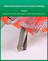 Semoir manuel agricole pour maïs et légumes – Machine de plantation efficace pour repiqueuses et systèmes d'irrigation agricoles