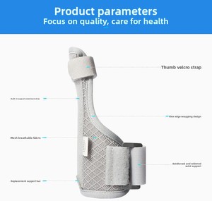 Supporto Reversibile per Pollice e Polso, Ideale per Dolore, Distorsioni, Stiramenti, Artrite, Sindrome del Tunnel Carpale - Product Image 6