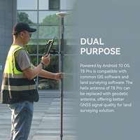 Tablette robuste SingularXYZ T8 Pro RTK, équipement de topographie, module d'antenne haute précision, mini tablette GNSS RTK