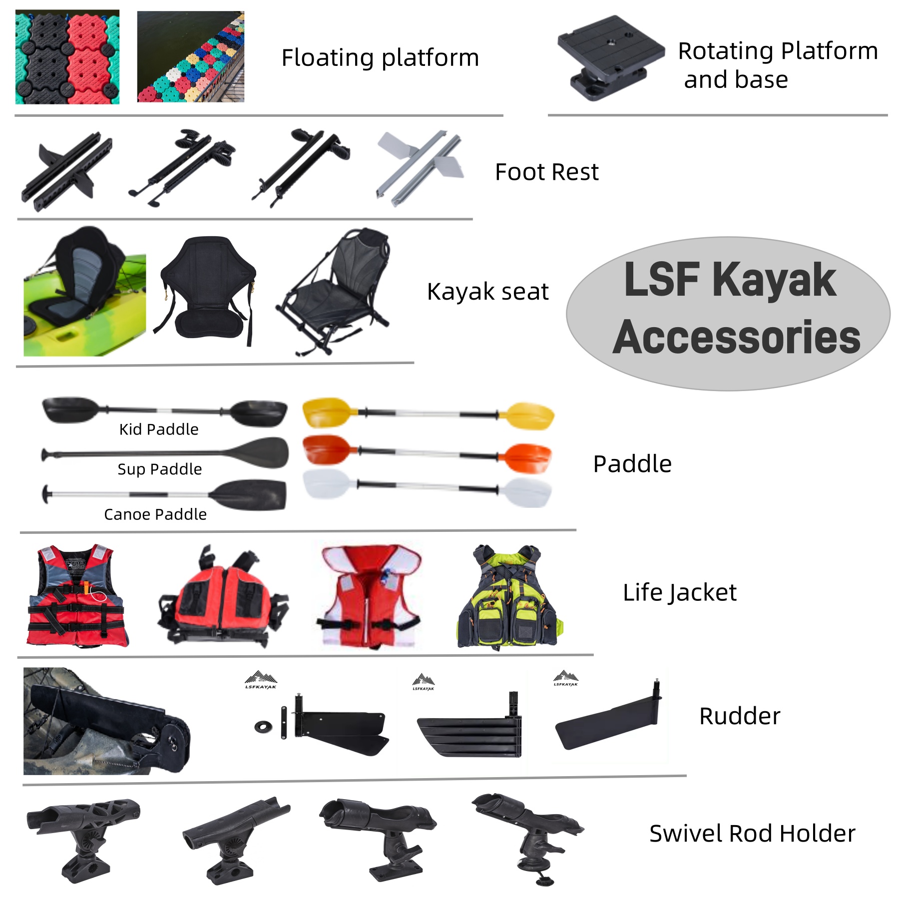 lsf 