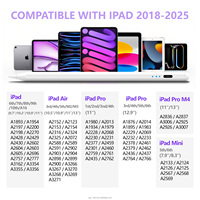 Stylet Tactile Magnétique Actif à Rejet de Paume pour iPad Apple 2018-2026, Compatible iPad Pro M4 - Prix Usine