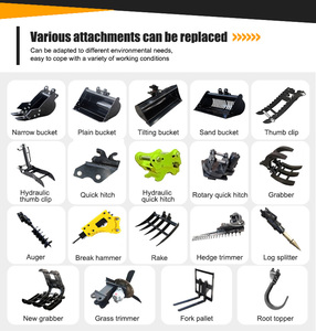 เครื่องขุดดินขนาดเล็ก1.2ตันเครื่องขุดดินไฮดรอลิกจากจีน HT12G แบรนด์สูง - Product Image 5