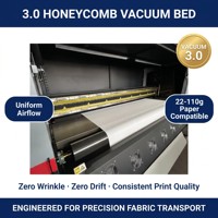 Impresora Industrial de Papel de Sublimación S2000, Ancho de 1.9 m, 8 Cabezales de Impresión I3200, Máquina de Impresión Digital de Transferencia Textil de Alta Velocidad