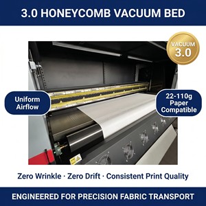 Impresora Industrial de Papel de Sublimación S2000, Ancho de 1.9 m, 8 Cabezales de Impresión I3200, Máquina de Impresión Digital de Transferencia Textil de Alta Velocidad - Product Image 2