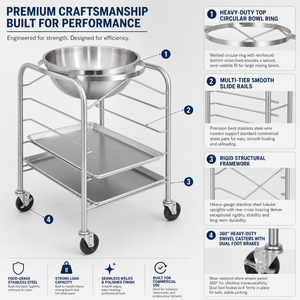 Soporte Móvil Comercial de Acero Inoxidable 201/304 para Tazón Mezclador con 5 Niveles para Bandejas de Horno para Panadería y Cocina - Product Image 5