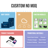 Tablet Industri G71M IP66 7-Inci MTK Android 10000mAh RTK WiFi Antena Radio Eksternal GPS Octa Core 2200 Nit 8GB 128GB