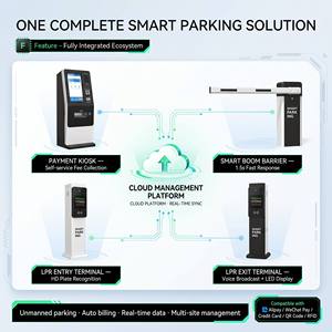 Distributeur intelligent de tickets de stationnement JSD-TB10-Q avec lecteur de cartes RFID pour la gestion de l'accès des véhicules - Product Image 5