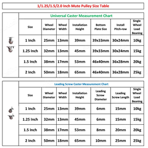 Roulettes de meubles en caoutchouc souple, roulettes pivotantes silencieuses pour chariot, lit bébé, accessoires ménagers - Product Image 6