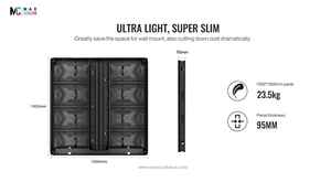 야외 P3.91 P4.81 P6.25 P10 프론트 서비스 LED 디스플레이 1000*1000mm 방수 얇은 알루미늄 LED 패널 빠른 설치 - Product Image 2