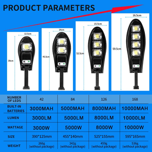 ขายร้อนกลางแจ้งกันน้ำ LED สำหรับโคมไฟติดผนังสวนปรับมุมได้พลังงานแสงอาทิตย์ในตัว 10000mAH 168LED ไฟถนน FX-SOSG013 - Product Image 2