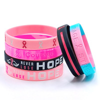 YDS Personnalisé Sarcelle Sensibilisation Ruban Bracelets En Caoutchouc De Silicone Fil Accessoires De Stockage