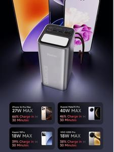 แบตสำรอง <span class=keywords><strong>YOOBAO</strong></span> H5 Pro ความจุสูง 50000mAh ชาร์จเร็ว 100W สำหรับแล็ปท็อป พร้อมไฟ LED หน้าจอแสดงผลแบบดิจิตอล และสายคล้องคอ - Product Image 6