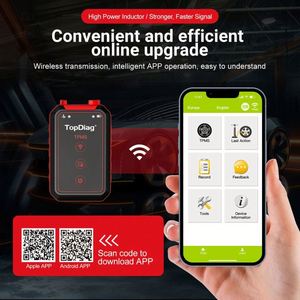 PS001 Universal <b>TPMS</b> Sensor Tire Pressure Monitoring Tool with for 1 Year Warranty for Cars - Product Image 3
